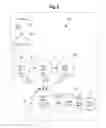 Fig. 10 - Methods and systems for providing a customized network