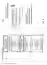 Fig. 04 - Automatic security parameter management and renewal