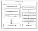 Fig. 01 - Security framework for media playback