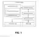 Fig. 02 - Security framework for media playback