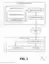 Fig. 03 - Security framework for media playback