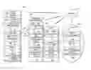 Fig. 01 - Encryption key retrieval