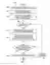 Fig. 05 - Encryption key retrieval