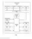 Fig. 08 - Secure Inmate Digital Storage