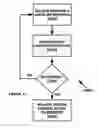 Fig. 13 - Secure Inmate Digital Storage