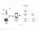 Fig. 05 - SYSTEMS AND METHODS FOR SITE DATA COLLECTION