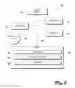 Fig. 03 - IDENTIFY A RADIO FREQUENCY EMITTING DEVICE BY MAC ADDRESS