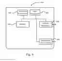 Fig. 06 - METHOD AND DEVICE FOR TRANSFERRING RESOURCES