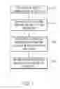 Fig. 02 - Privileged shared account password sanitation