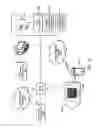 Fig. 15 - Establishing access to a secure network based on user-created credential indicia