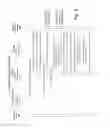 Fig. 13 - Shared secret vault for applications with single sign on