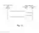 Fig. 22 - Shared secret vault for applications with single sign on