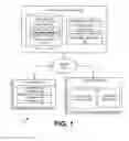 Fig. 02 - Peer to peer enterprise file sharing