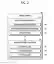 Fig. 03 - Mobile terminal for providing one time password and operating method thereof