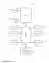 Fig. 05 - CAPTCHA image scramble