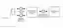 Fig. 01 - Systems and methods for authenticating a user device for a web service
