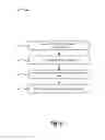 Fig. 04 - Systems and methods for authenticating a user device for a web service