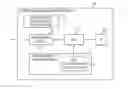Fig. 01 - SECURITY AND PRIVACY ENHANCEMENTS FOR SECURITY DEVICES