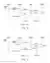 Fig. 02 - SECURITY AND PRIVACY ENHANCEMENTS FOR SECURITY DEVICES