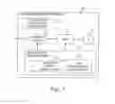 Fig. 05 - SECURITY AND PRIVACY ENHANCEMENTS FOR SECURITY DEVICES