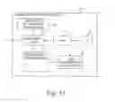 Fig. 09 - SECURITY AND PRIVACY ENHANCEMENTS FOR SECURITY DEVICES