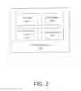 Fig. 03 - WEARABLE DEVICE AUTHENTICATION