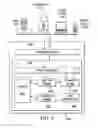 Fig. 04 - PREDICTIVE USER AUTHENTICATION