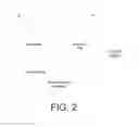 Fig. 03 - Binding a data transaction to a person's identity using biometrics