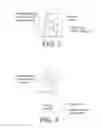 Fig. 04 - Binding a data transaction to a person's identity using biometrics