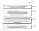 Fig. 01 - User authentication method and electronic device performing user authentication