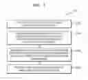 Fig. 02 - User authentication method and electronic device performing user authentication