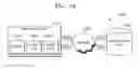 Fig. 25 - User authentication method and electronic device performing user authentication