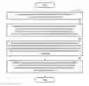 Fig. 01 - Method and apparatus for authenticating user based on biosignal