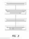 Fig. 04 - Online pseudonym verification and identity validation