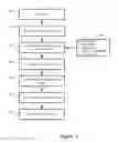 Fig. 04 - Competency based device access