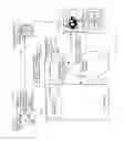 Fig. 19 - Offline methods for authentication in a client/server authentication system