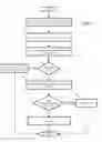 Fig. 08 - Introspection method and apparatus for network access filtering