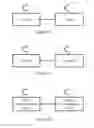 Fig. 07 - SERVICE AUTHORITY DETERMINATION METHOD AND DEVICE