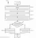 Fig. 01 - Relayed network access control systems and methods