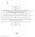 Fig. 04 - Relayed network access control systems and methods