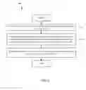 Fig. 06 - Relayed network access control systems and methods