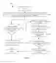 Fig. 07 - Relayed network access control systems and methods