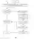 Fig. 08 - Relayed network access control systems and methods