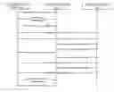 Fig. 01 - Peer to peer enterprise file sharing