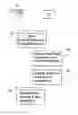 Fig. 01 - Method for operating a security element