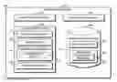 Fig. 01 - Technologies for access control