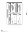 Fig. 02 - Technologies for access control