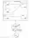 Fig. 01 - Systems for network risk assessment including processing of user access rights associated with a network of devices