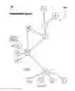 Fig. 06 - Systems for network risk assessment including processing of user access rights associated with a network of devices