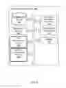Fig. 13 - Systems for network risk assessment including processing of user access rights associated with a network of devices